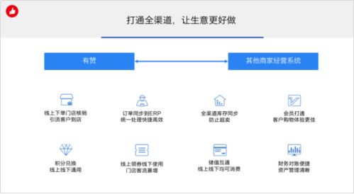 有贊云投入千萬補貼，攜手百家服務商共筑門店數字化未來